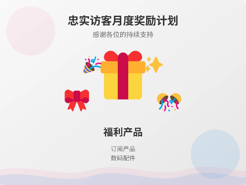 WinDiscover 忠实访客月度奖励计划 - WinDiscover