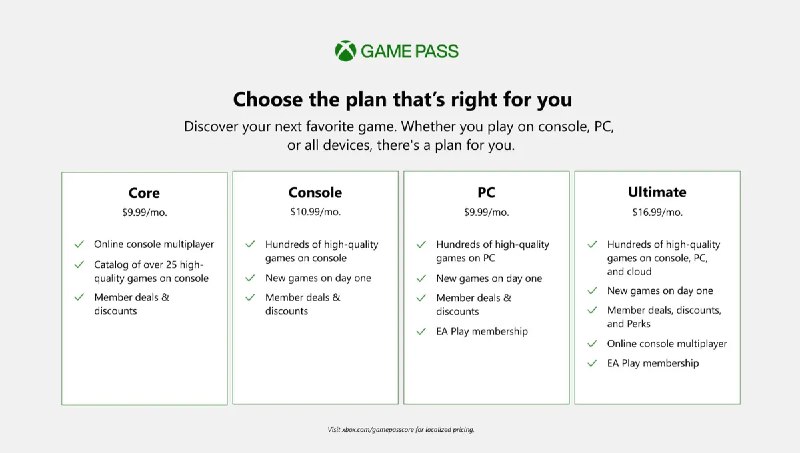 微软为 Xbox 游戏订阅服务设置续订时长上限 - WinDiscover