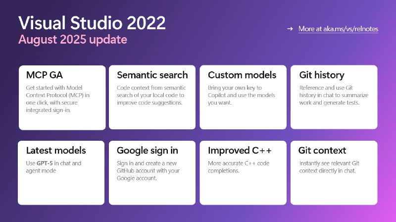 Visual Studio 2022 八月更新正式推出，集成 GPT-5、全面支持MCP 等 - WinDiscover
