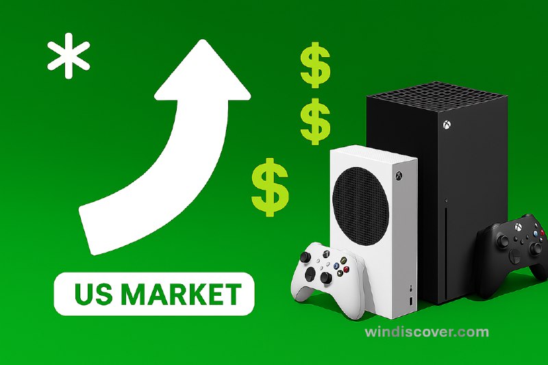 微软将从 10 月 3 日再次上调 Xbox 主机价格，本次调价仅针对美国市场 - WinDiscover