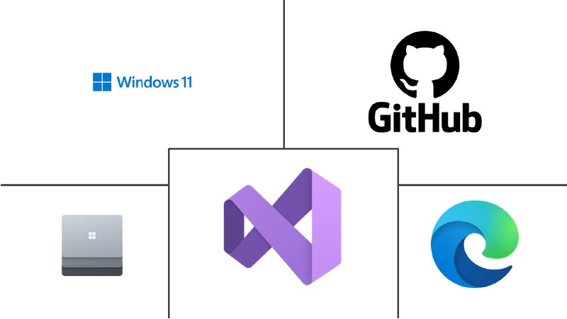 微软每周动态：Windows、Xbox、Edge、Visual Studio 等 - WinDiscover