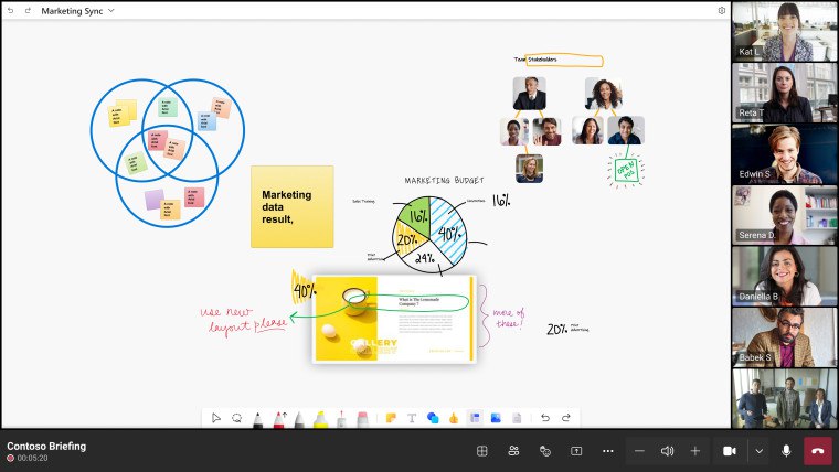 微软公布 Whiteboard 退役时间表：9 月 14 日起停止支持独立应用 - WinDiscover