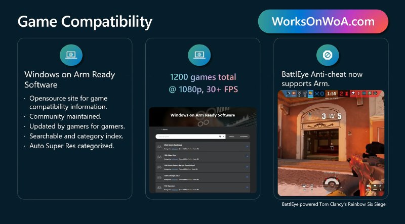 WorksOnWoA：查询 Windows on ARM 设备游戏兼容性的开源站点 - WinDiscover
